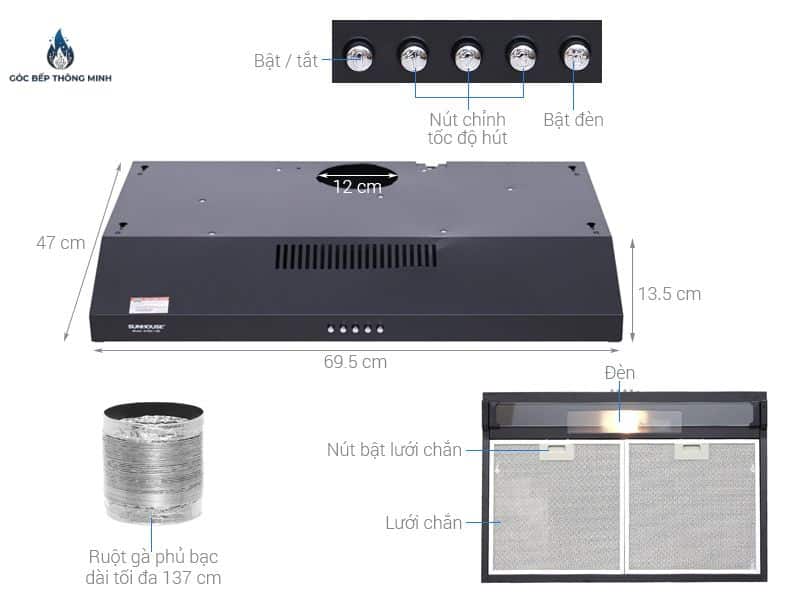 các loại máy hút mùi