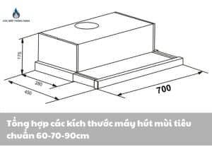 Kích thước máy hút mùi