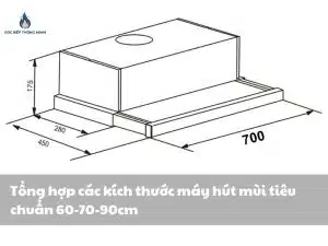 Góc Bếp Thông Minh – Chuyên Trang Nhà Bếp Thông Minh Hiện Đại 6 Kích thước máy hút mùi