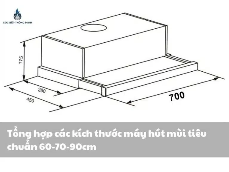 Góc Bếp Thông Minh – Chuyên Trang Nhà Bếp Thông Minh Hiện Đại 12 Kích thước máy hút mùi