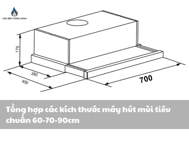 Kích thước máy hút mùi