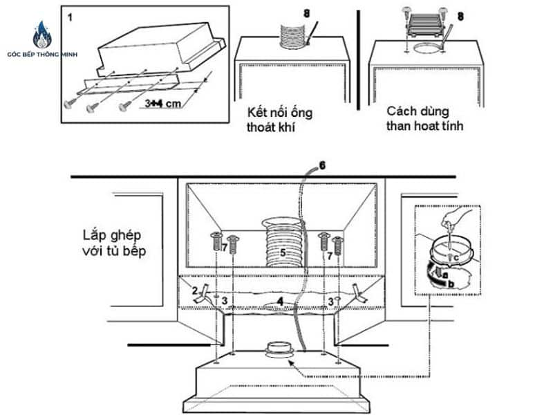 Cách lắp máy hút mùi than hoạt tính