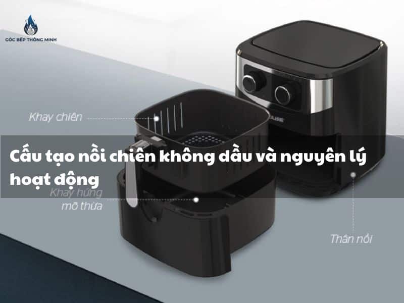 Cấu tạo nồi chiên không dầu